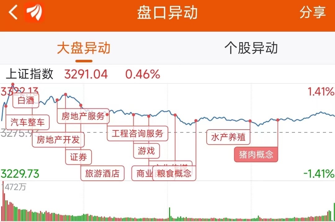 7月31日龙虎榜：1.44亿抢筹金科股份 机构净买入12只股