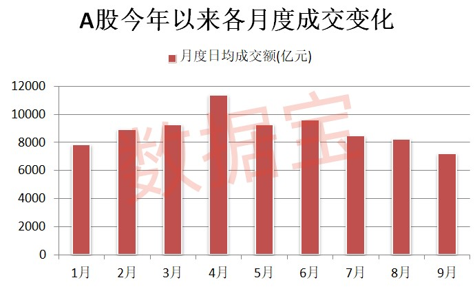 融资客大举加仓曝光 这些超跌+高增长潜力股被爆买