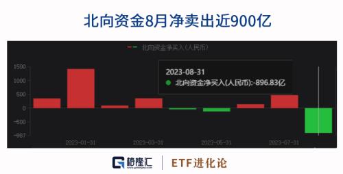  “8.28”砸盘元凶找到？ 