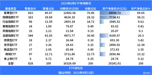  “8.28”砸盘元凶找到？ 