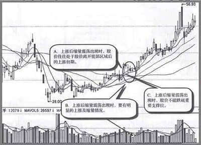 北京：鼓励孵化器与人工智能基础设施、新型数据中心等新型基础设施联动