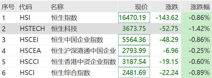 关键时刻 突然猛拉！A股又上热搜