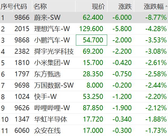 关键时刻 突然猛拉！A股又上热搜