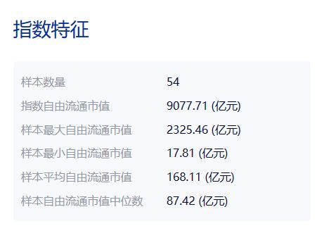 共享基经丨读懂主题ETF（十一）：5只电力主题ETF，主要跟踪3个指数，都有哪些区别？