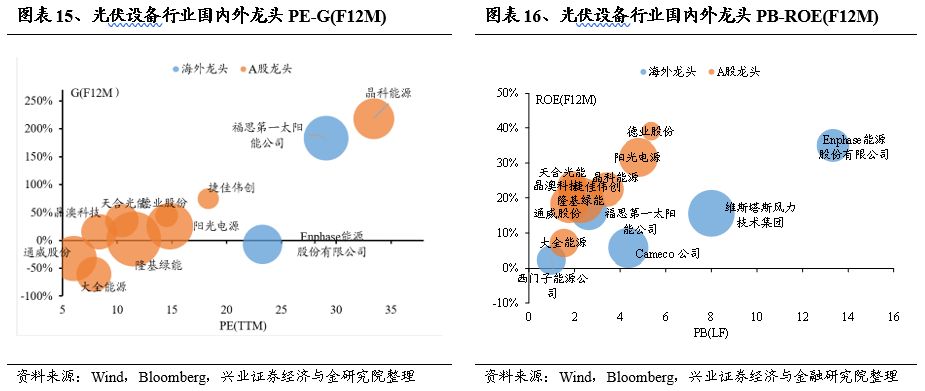 兴证策略：五个维度寻找突围方向