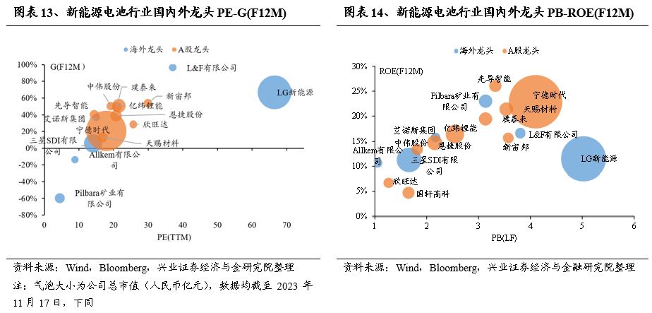 兴证策略：五个维度寻找突围方向