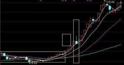 主动权益类新基金加速建仓！投资方向曝光