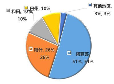 公告精选：比亚迪2023年净利同比预增74.46%—86.49%；隆基绿能董事长拟于1月30日实施首次增持