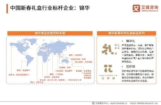 糕点礼盒成年货黑马，锦华礼引领行业新趋势