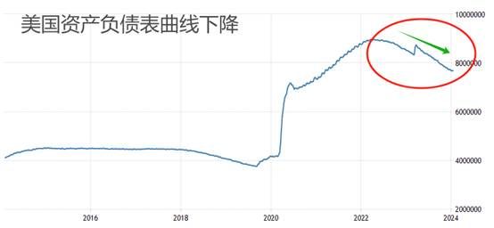 ATFX汇市：美国非农就业报告来袭，美元指数或摆脱震荡区间