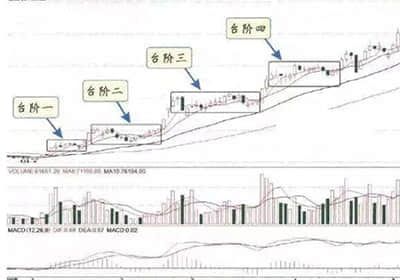 全球抖音“静音”环球音乐，版权博弈升级