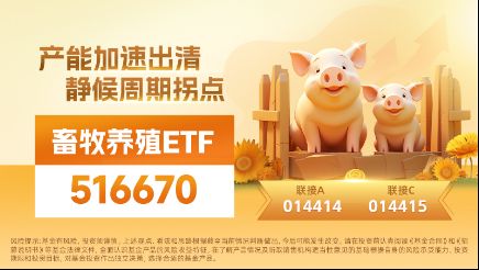 猪肉股全天强势，畜牧养殖ETF（516670）大涨3.3%录得两连阳，机构：节后淡季猪价或回落，去产能仍在途中