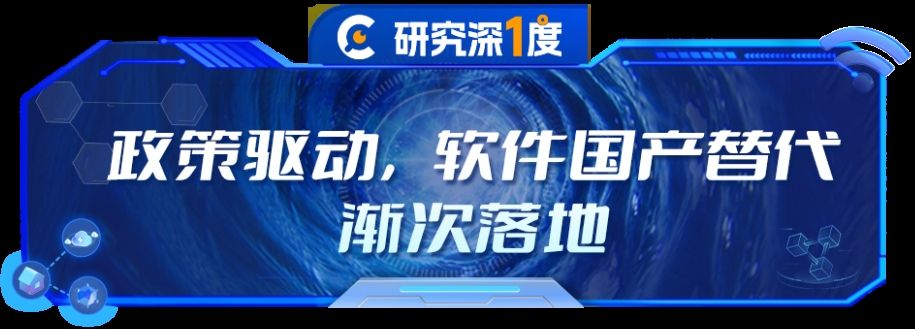 Sora出道夺眼球！AI创新+国产替代 软件产业的时代机遇来了？