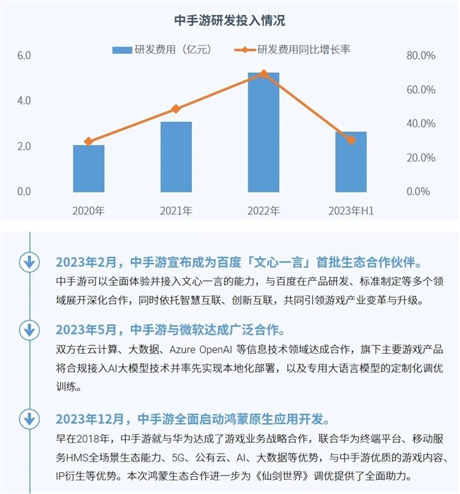 全球竞争力报告：全球市场回暖，国内+出海收入占比超五成