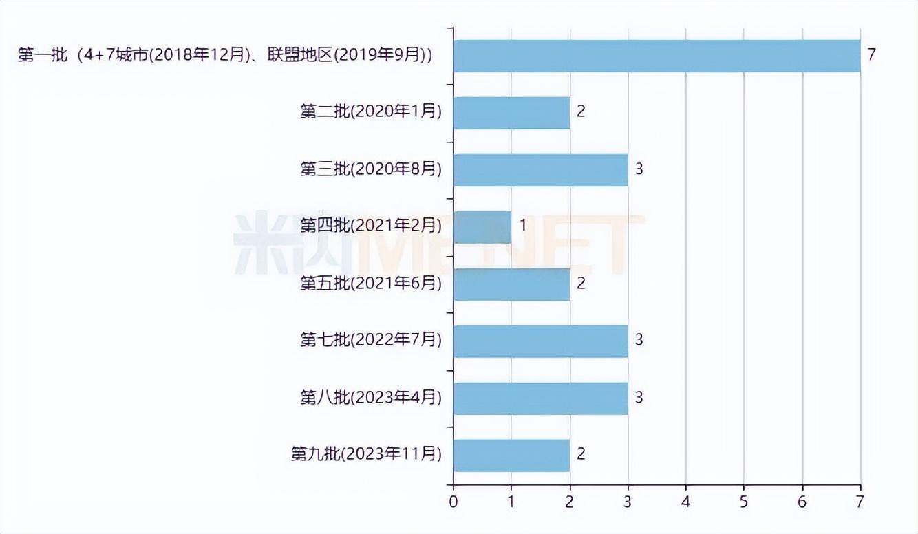 华海药业发威！6个畅销品种大涨超100%，44个新品加速冲刺，3款新药上市可期