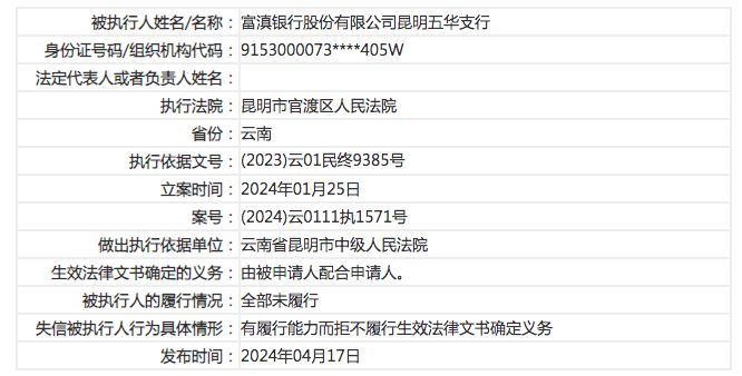 富滇银行一支行成“老赖”，多位管理人员曾相继被查