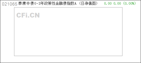 泰康中债0-3年政策性金融债指数A (021065): 泰康中债0-3年政策性金融债指数证券投资基金(泰康中债0-3年政策性金融债指数A份额)基金产品资料概要更新