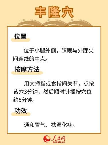 三伏天祛湿 不妨常按这6个穴位