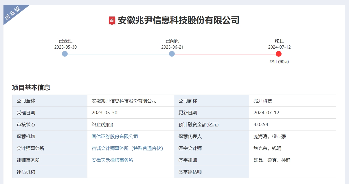 兆尹科技IPO终止：毛利率逐年下滑收入结构较单一